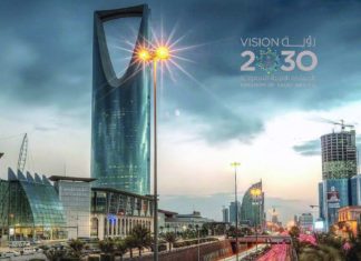 أنواع الشركات